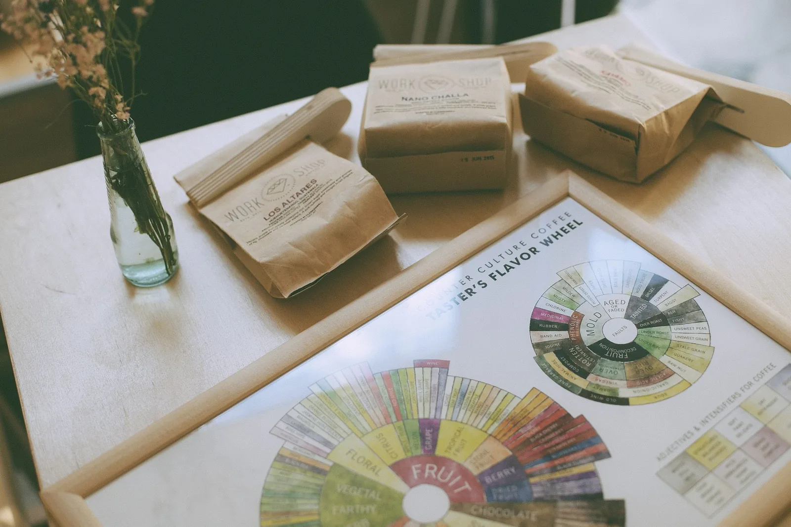 Une roue des arômes du café, imprimée et découpée en secteurs colorés, est posée sur une table claire à côté de paquets de café en papier kraft.